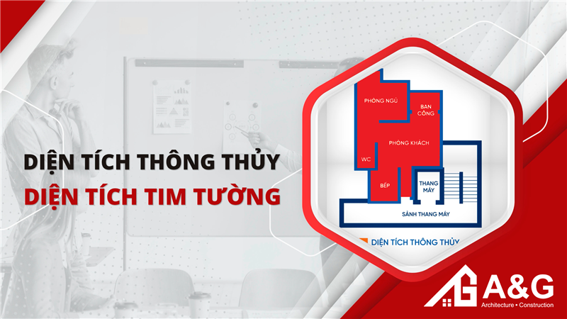 Diện tích tim tường là gì? Cách tính và phân biệt với diện tích thông thủy