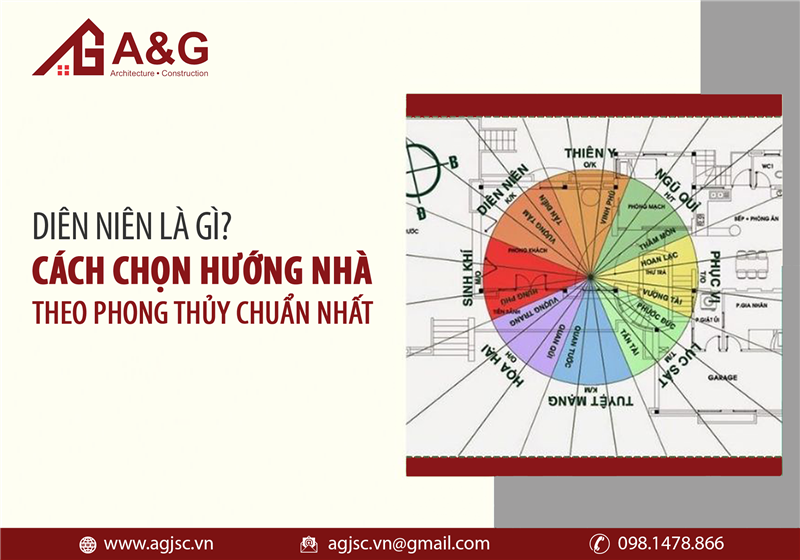 Diên Niên Là Gì? Cách Chọn Hướng Nhà Theo Phong Thủy Chuẩn Nhất