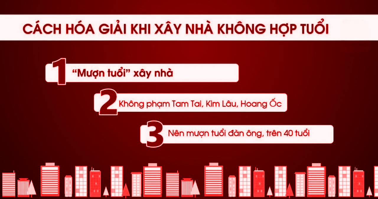 Tìm hiểu tuổi đẹp và tuổi kỵ xây nhà năm 2025