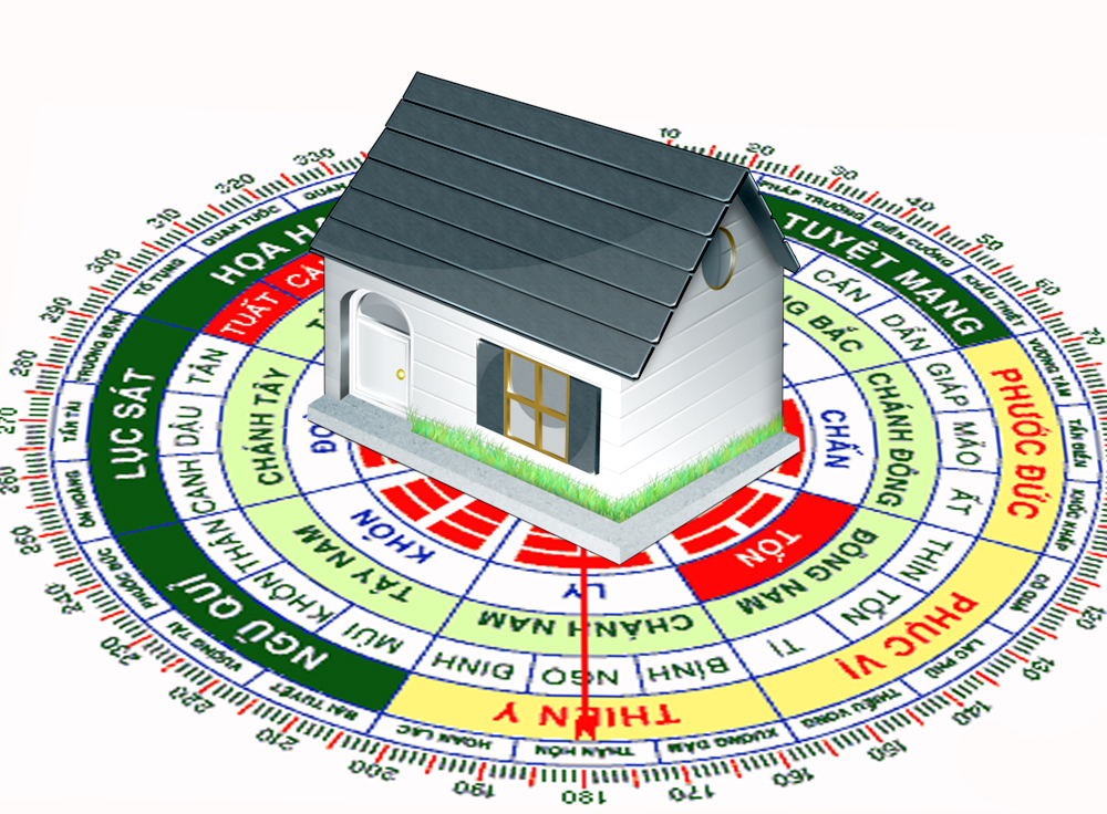 Tìm hiểu tuổi đẹp và tuổi kỵ xây nhà năm 2025
