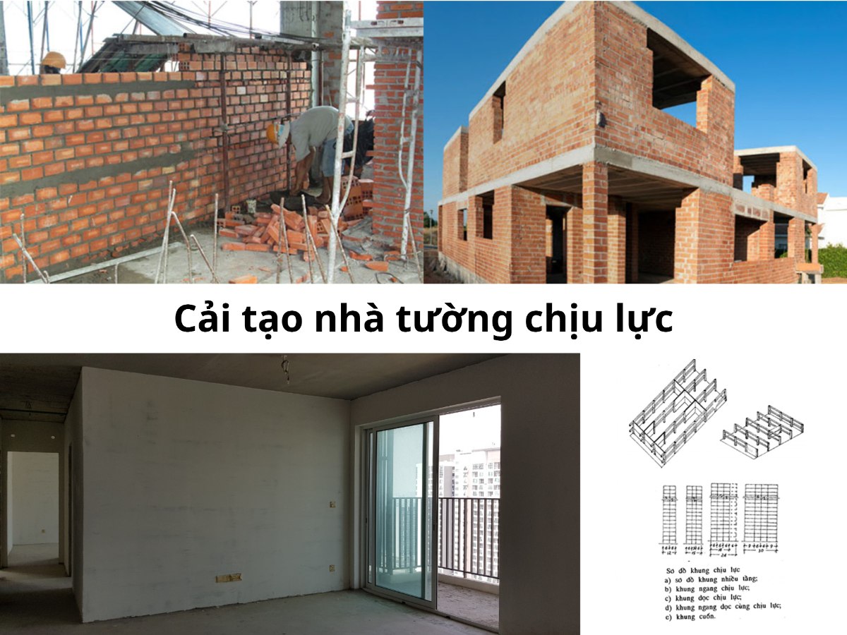 Tường chịu lực là gì? Khả năng chịu tải tối đa được bao nhiêu tầng