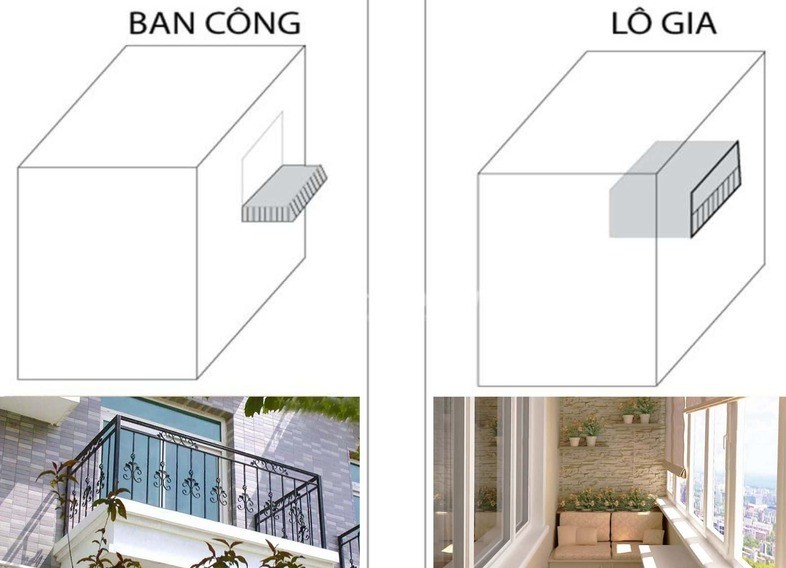 Lô gia là gì? Làm thế nào để phân biệt rõ ràng với ban công?